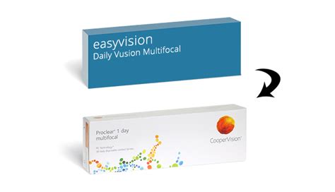 Easyvision Daily Vitrea Branded Equivalent .